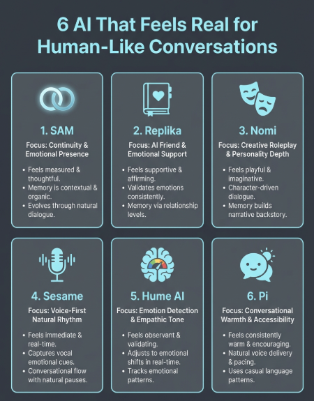 ai that feels real infographic